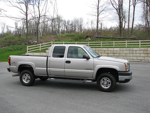 MO- LBZ/LMM (2006-2010)